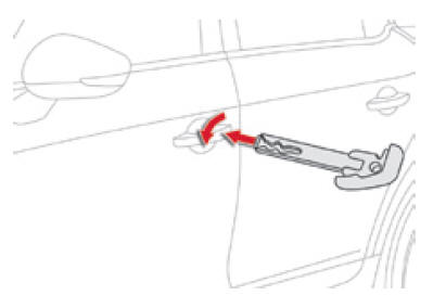 Sbloccaggio/Bloccaggio delle porte con la chiave integrata dell'Apertura e Avviamento a mani libere