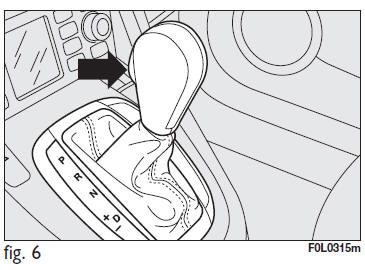 Cambio automatico elettronico