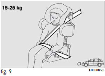 Trasportare bambini in sicurezza