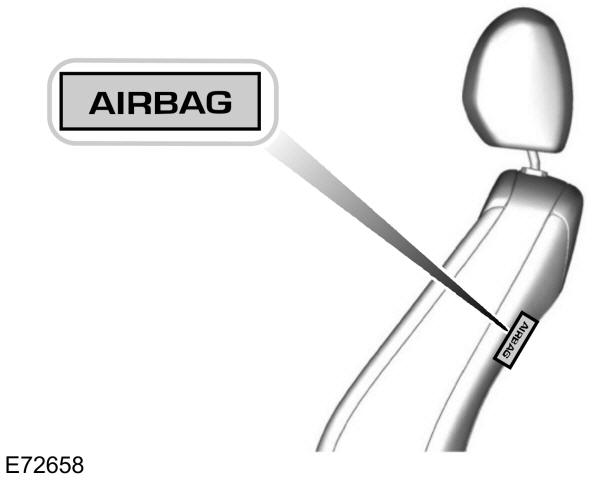 Airbag laterali 