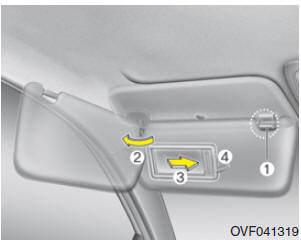 Equipaggiamenti interni