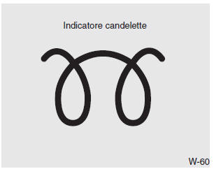 Pulsante di avviamento/arresto motore (Engine Start/Stop) (se in dotazione)