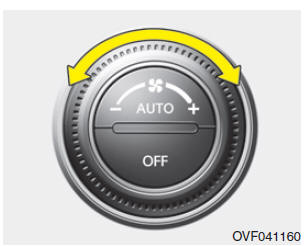 Climatizzatore automatico (se in dotazione)