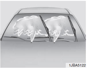 Spazzole tergicristalli