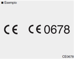 Dichiarazione di conformità