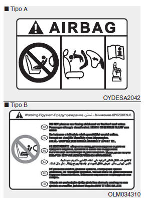 Air bag - sistema supplementare di sicurezza passiva