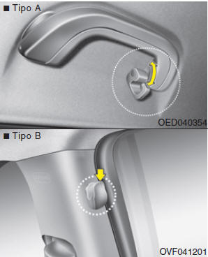 Equipaggiamenti interni