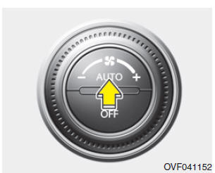 Climatizzatore automatico (se in dotazione)