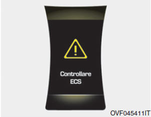 Sospensioni a controllo elettronico (ECS) (se in dotazione)