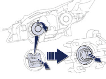 Modello con lampade alogene