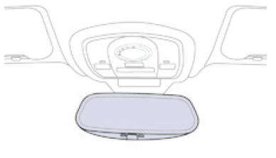 Modello "fotocromatico" automatico