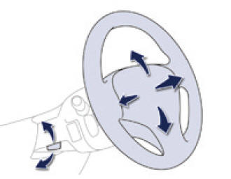 Regolazione del volante