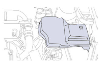Fusibili nel vano motore