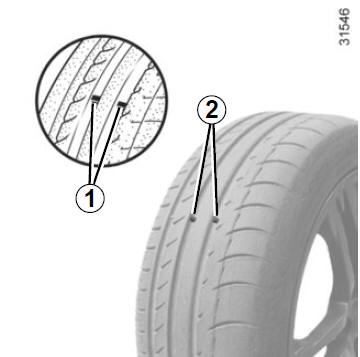 Pneumatici (sicurezza degli pneumatici, ruote, utilizzo invernale)