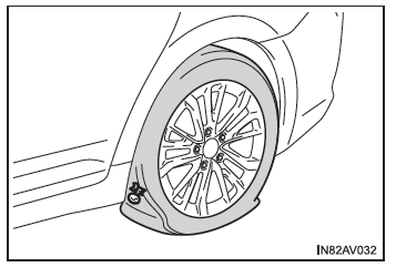 Prima di eseguire la riparazione di emergenza