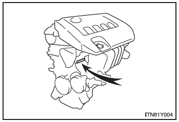 Identificazione del veicolo