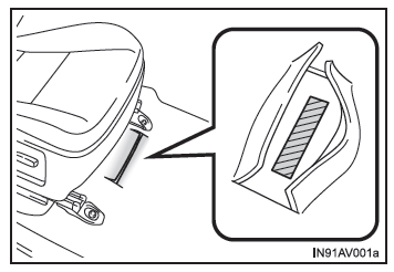 Identificazione del veicolo
