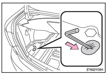 Disinnesto manuale del freno di stazionamento (berlina)