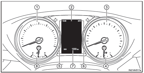 Veicoli con display a colori