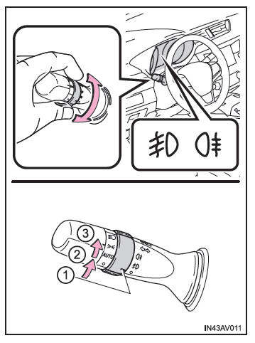 Interruttore fari fendinebbia e luci retronebbia