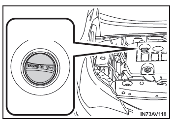 Rabbocco dell'olio motore