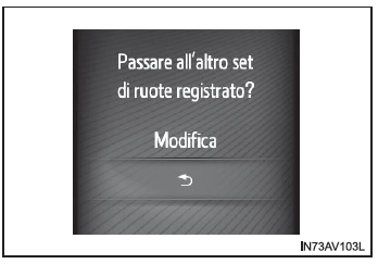 Veicoli con display a colori