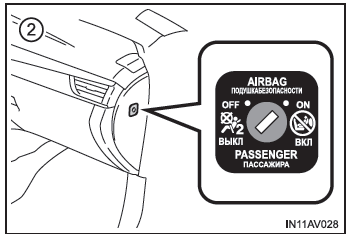 Sistema di inserimento/ disinserimento manuale airbag