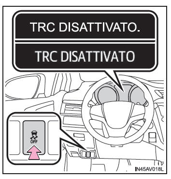 Disattivazione del sistema TRC (controllo trazione)