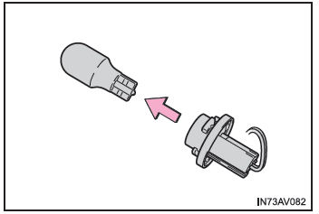 Luce retromarcia (berlina)